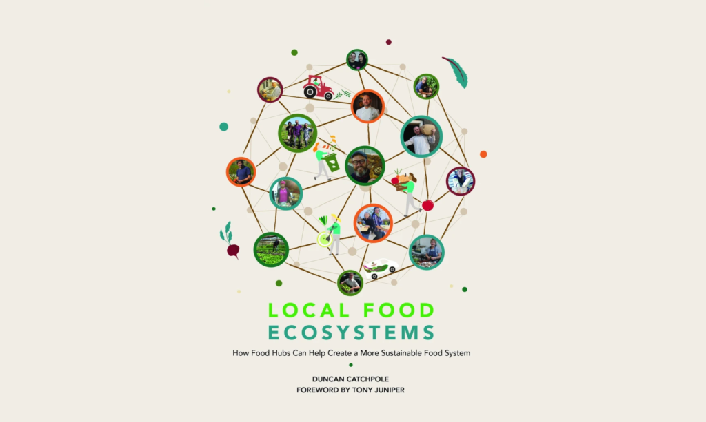 Intricate network of pictures inside of circles connected by lines and text "local Food Ecosystems"